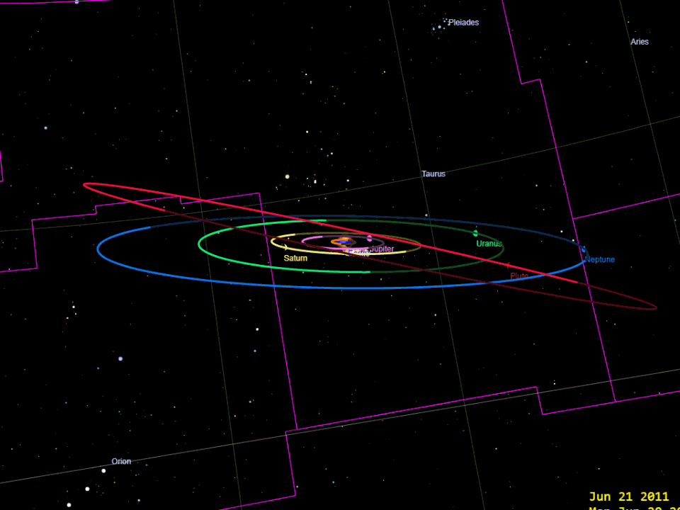 borisov oumuamua comparaison passage