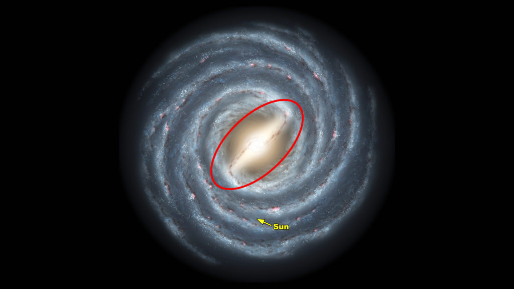 bras spiral voie lactée galaxie espace