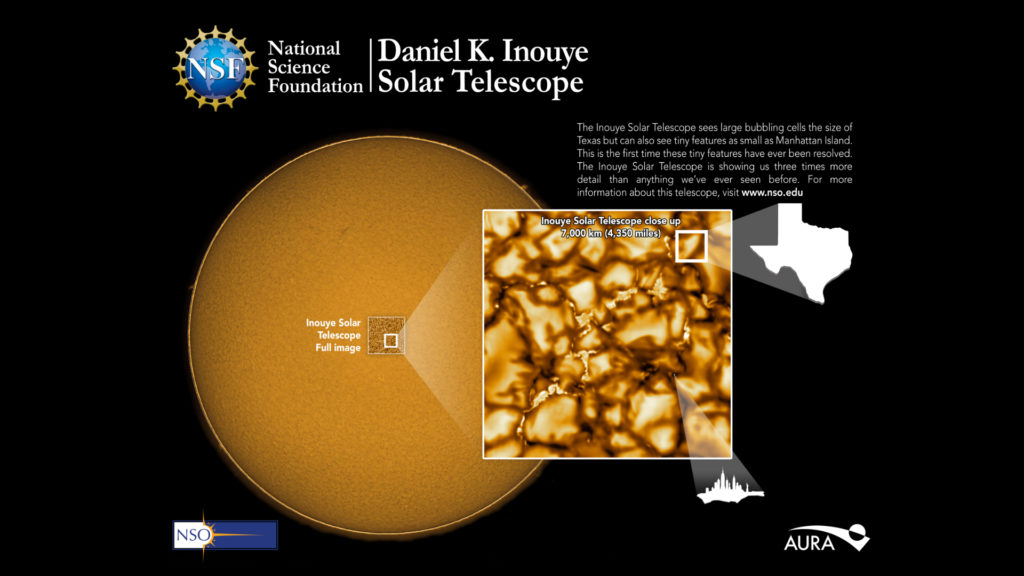soleil telescope dkist plasma detail