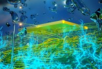 Pluie, air ambiant : voici deux innovations potentielles pour produire de l'énergie propre