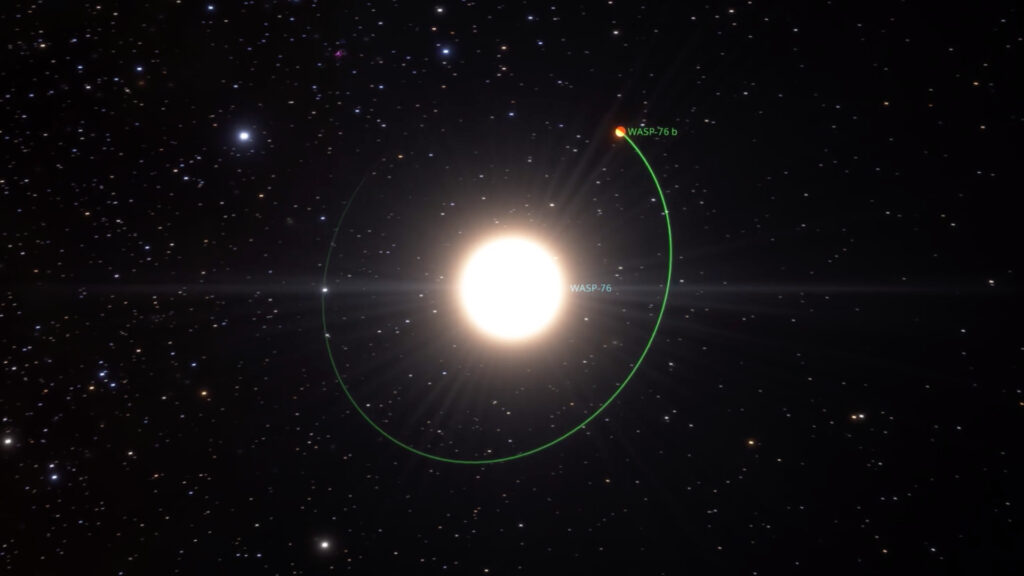 WASP-76b orbite etoile espace