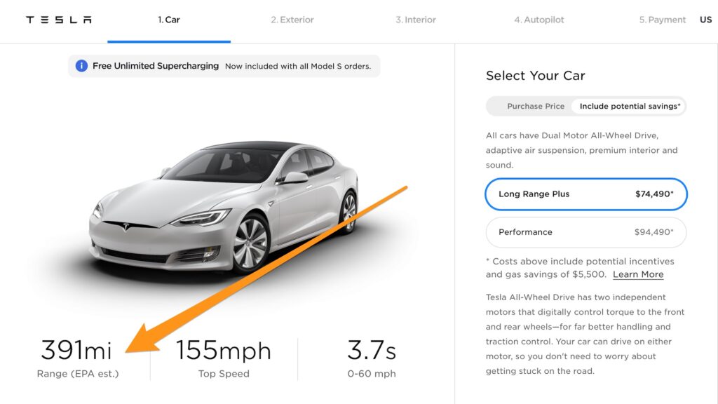 Autonomie Tesla Model S