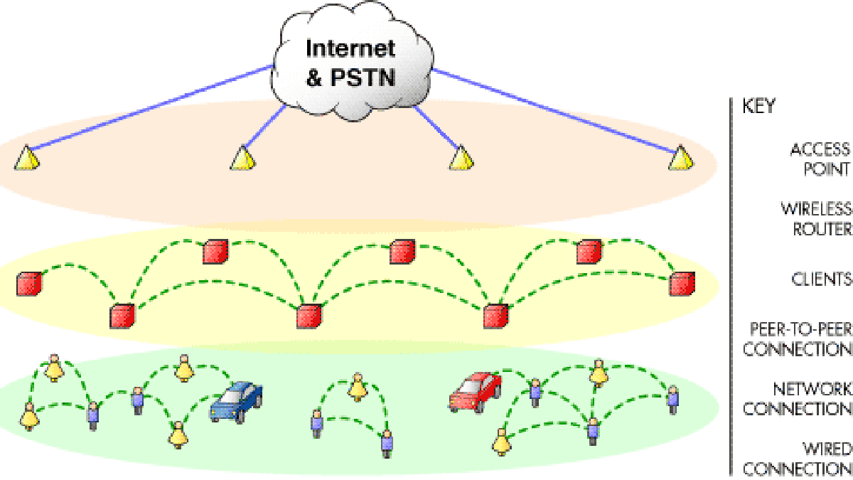technology_diagram_anim.gif