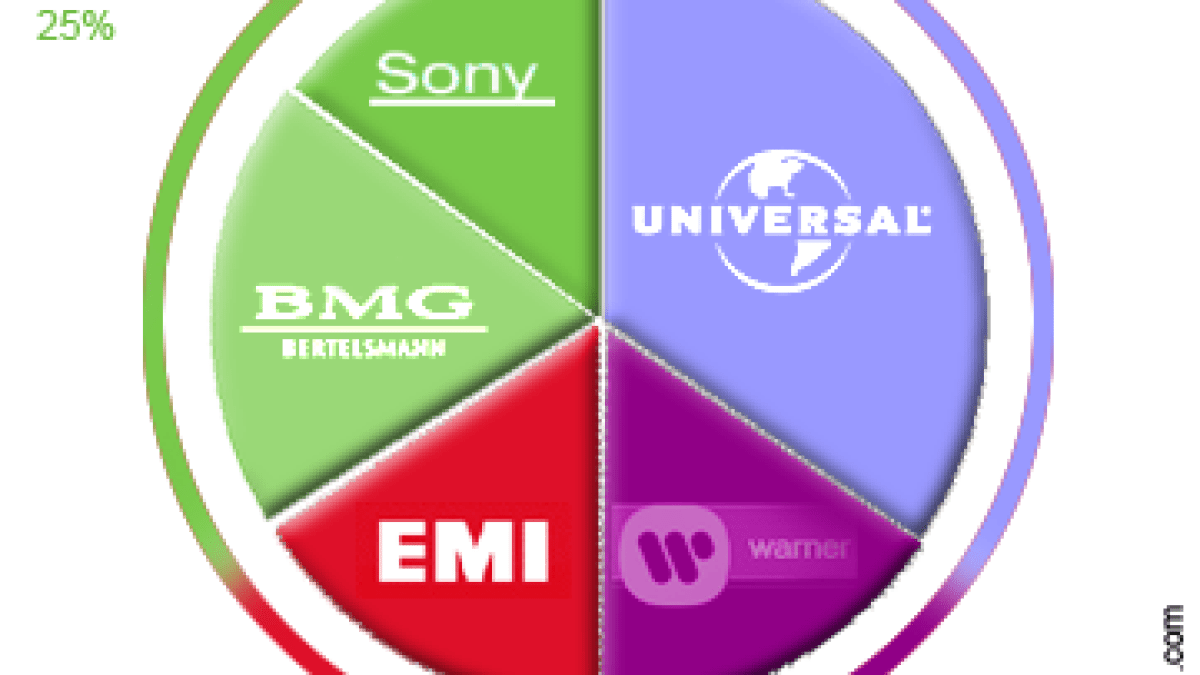 sonybmg.png