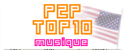 p2ptop10musicusa.png