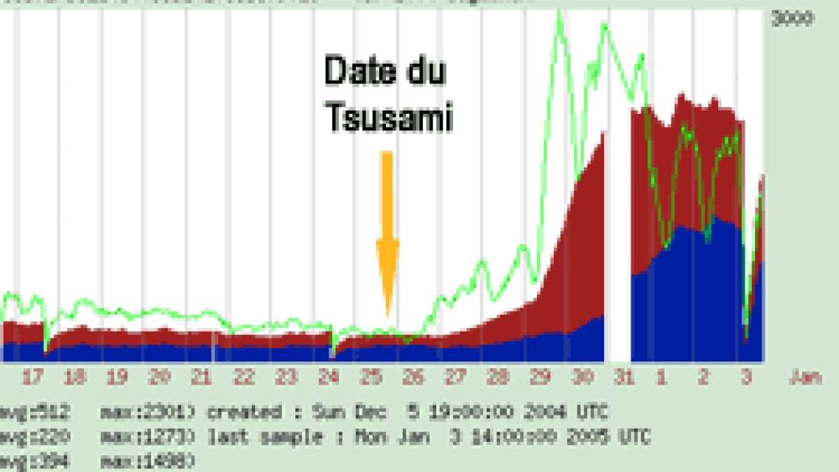 tsunami2.gif