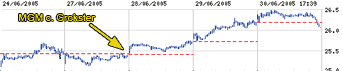 groksterbourse.gif