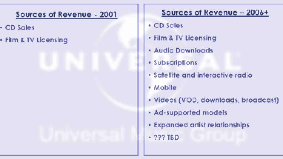 universal2006.gif