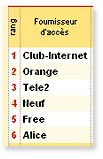 classementiptv.gif classementiptv.gif