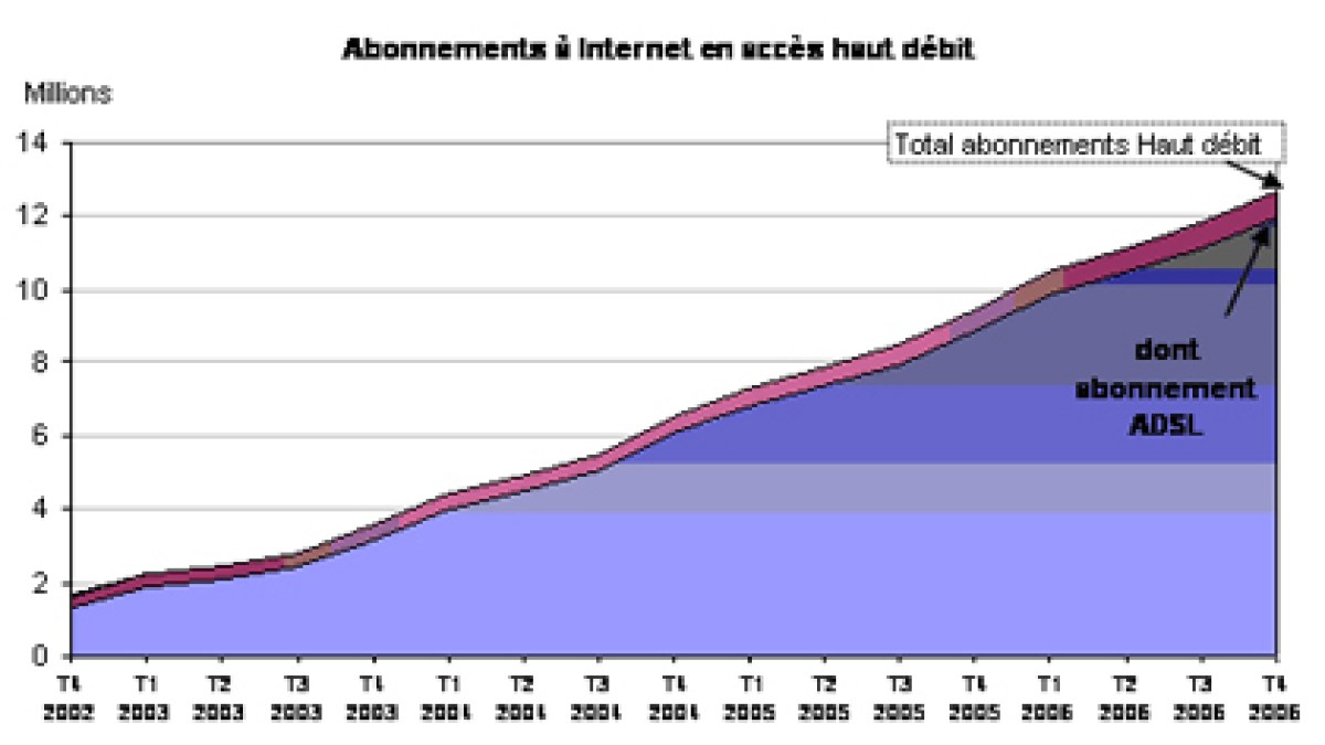 hautdebit.jpg