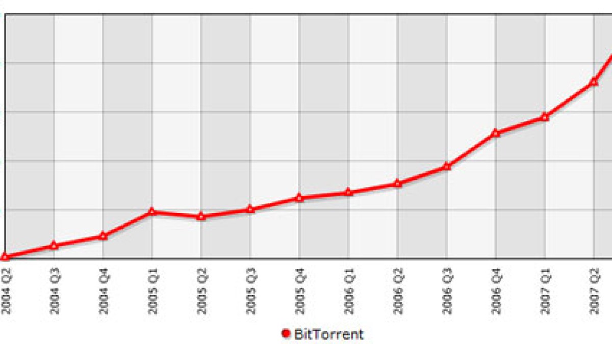 evidenzia-bittorrent-releas.jpg