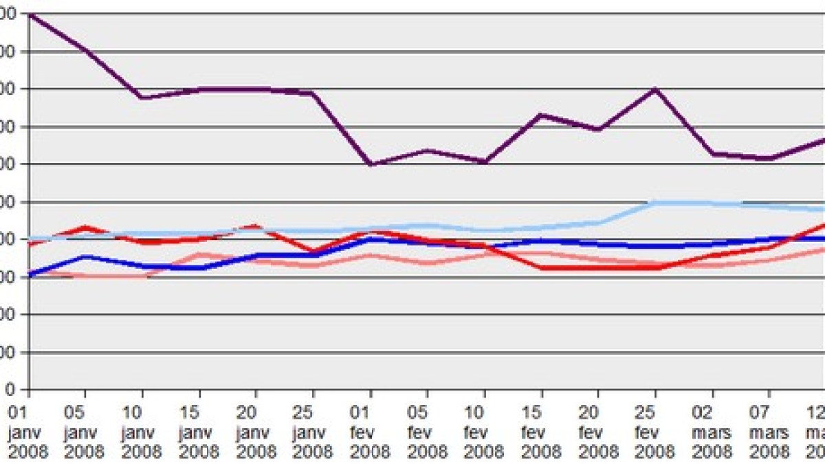 graph-blu-ray.jpg