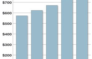 royalty_distributions.jpg