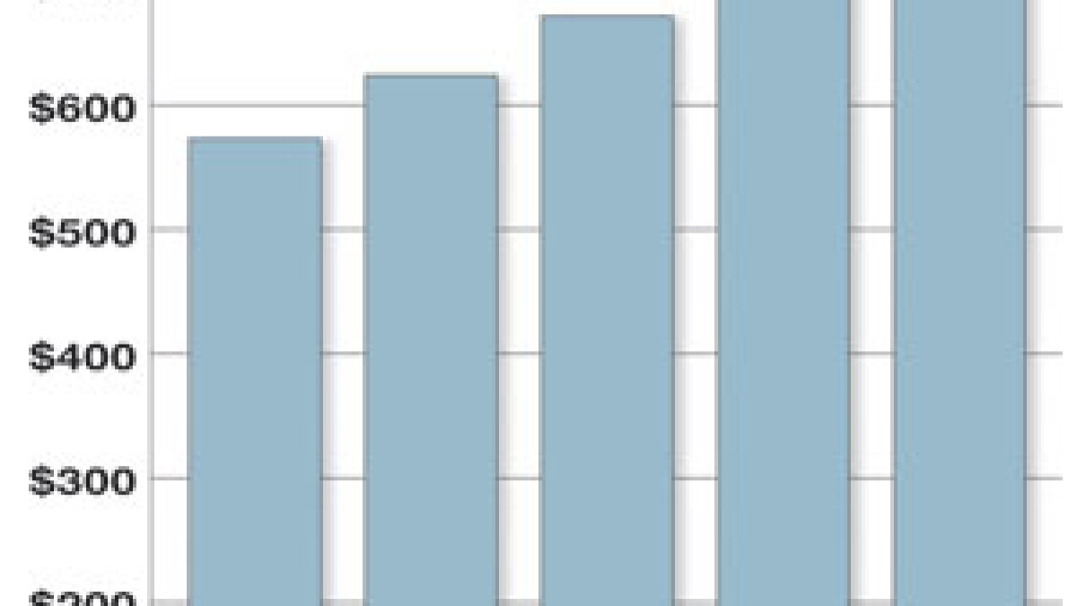 royalty_distributions.jpg