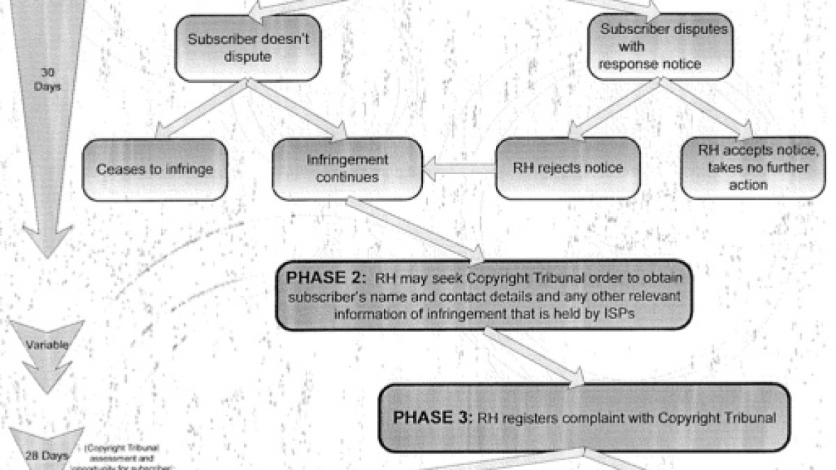 92a_flowchart.jpg