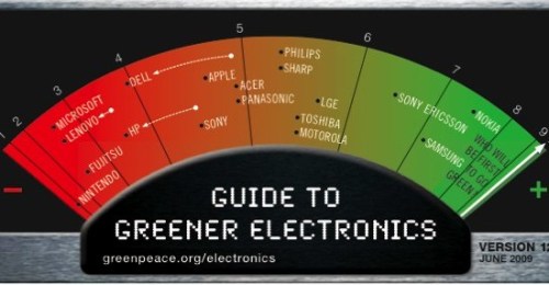 greenpeace_electronics.jpg