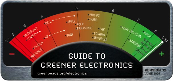 greenpeace_electronics.jpg