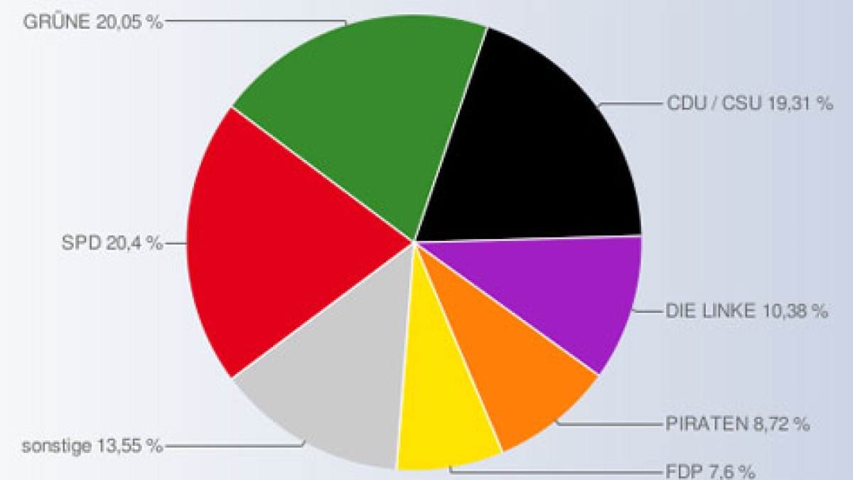 piraten-youth.jpg