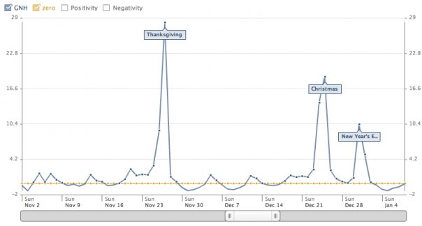 facebook stats.jpg