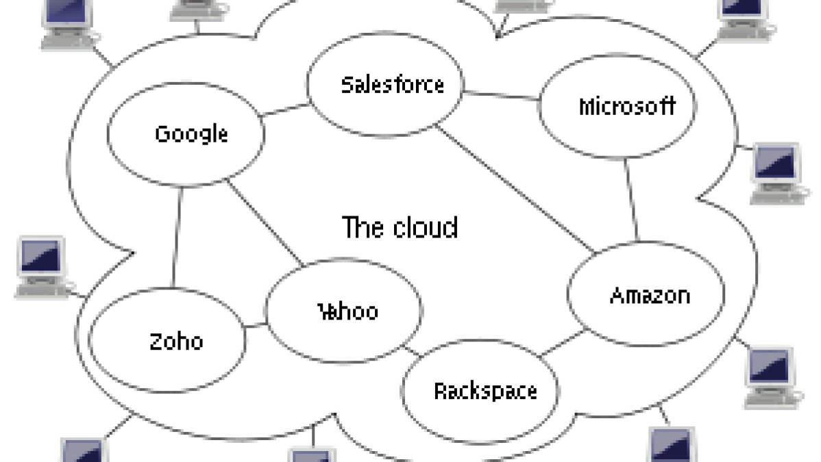 cloudcomputing.png