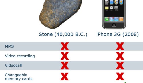 iphonestone.jpg