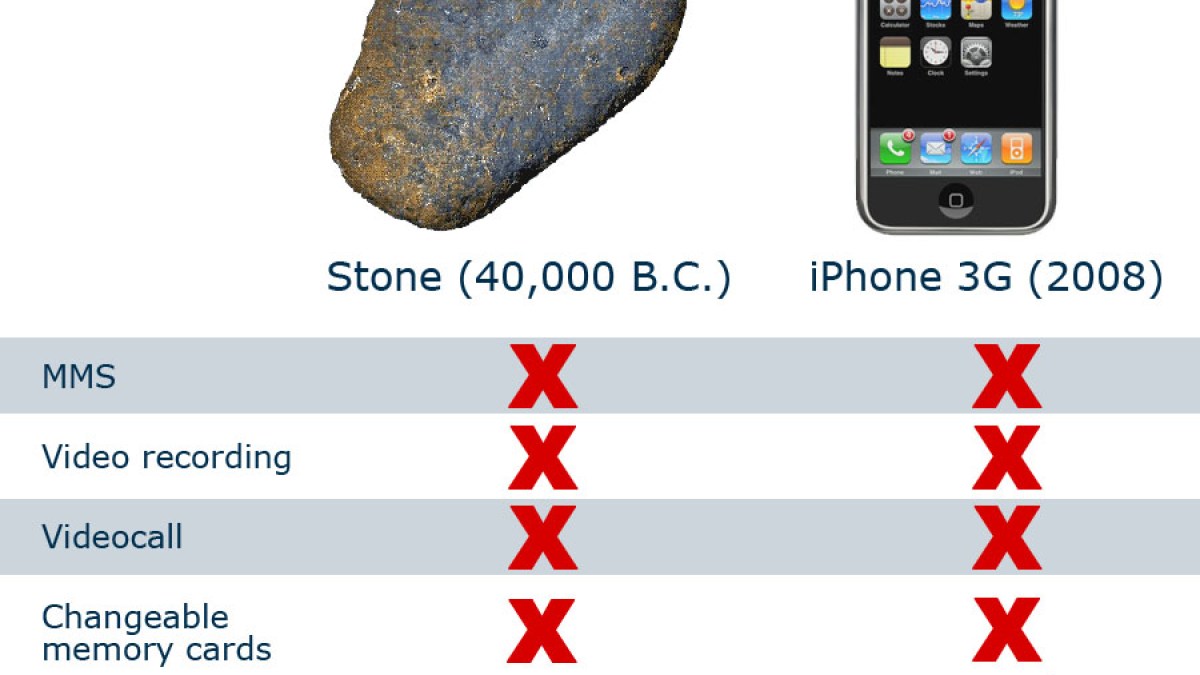 iphonestone.jpg