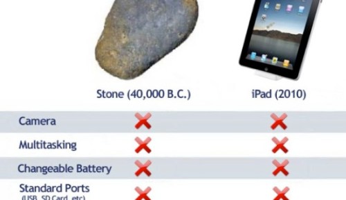 iPad-vs-Rock.jpg