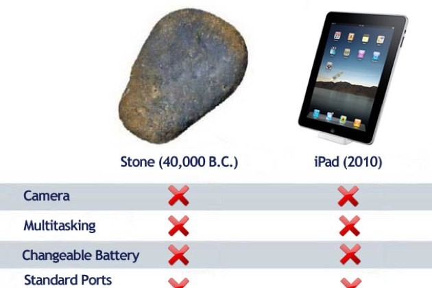 iPad-vs-Rock.jpg