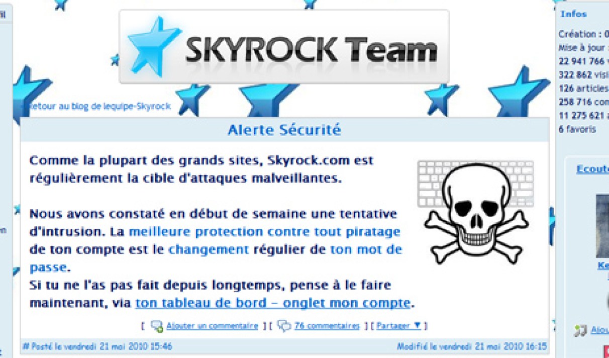 Skyrock Fait Waka Dans Sa Culotte 30 Millions De Mots De Passe En Clair Voles