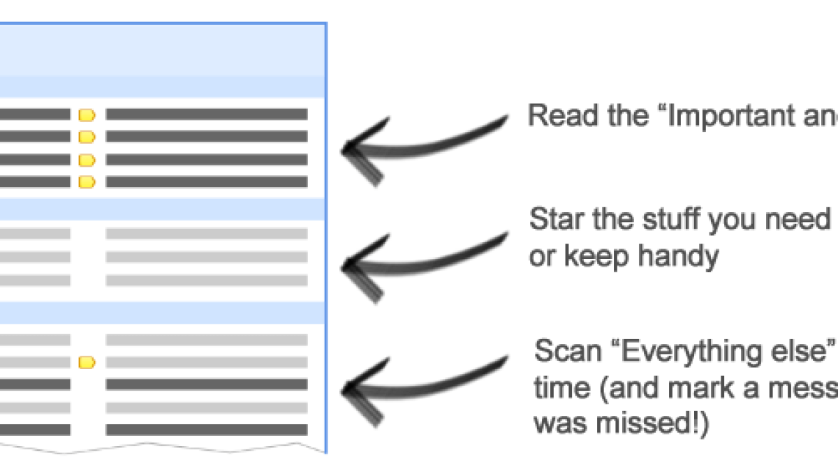 priority_inbox.png
