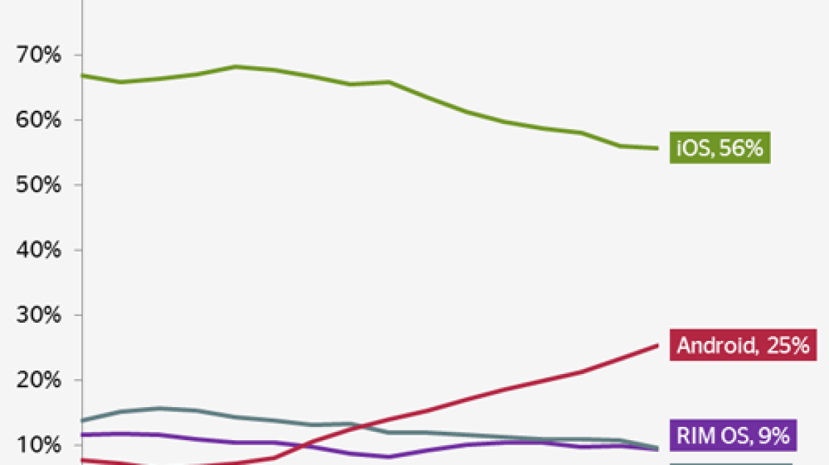 quantcast.png