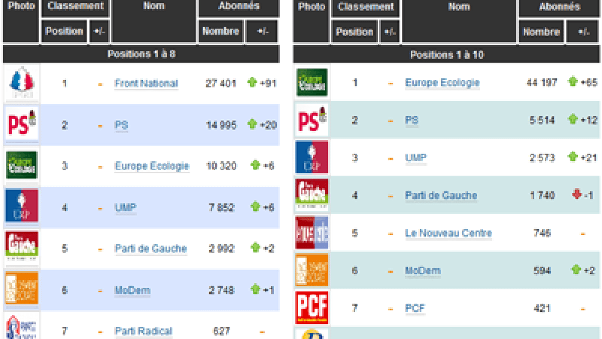 classement-elus20.png