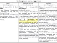 proposition-rapporteurs.png
