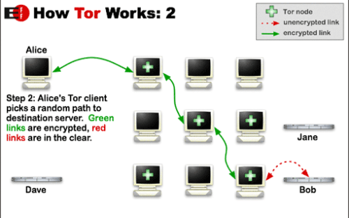tor-works.png
