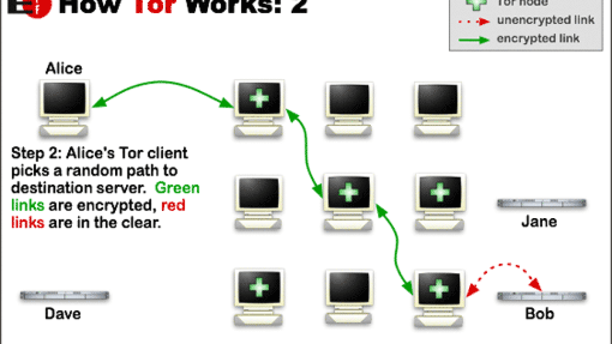 tor-works.png