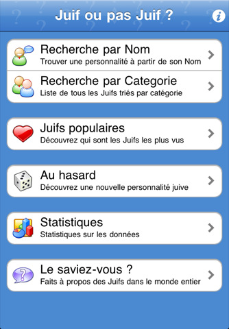 Juif Ou Pas Juif L Application Pour Iphone Fait Scandale