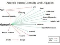 androidpatent3.jpg