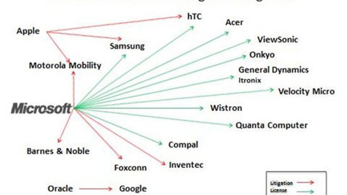 androidpatent3.jpg