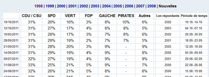 pirates-10pourcent.jpg