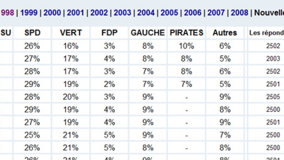 pirates-10pourcent.jpg