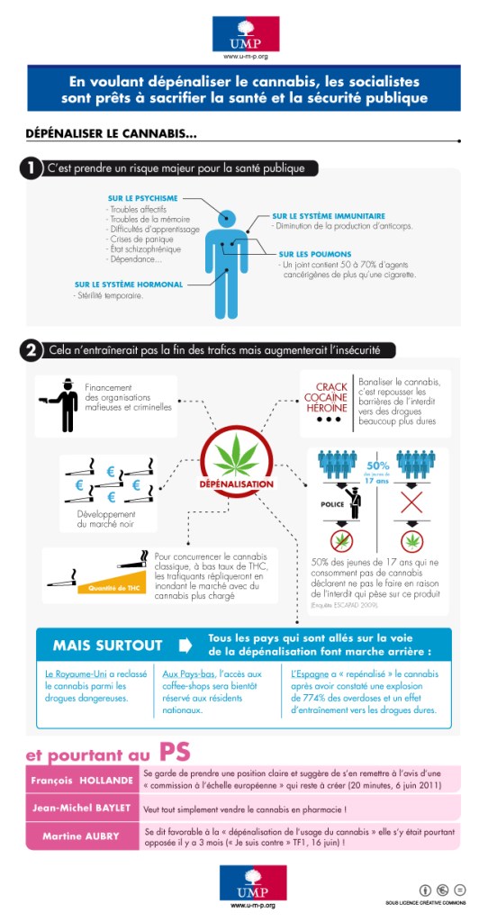 ump-infographie-cannabis.jpg