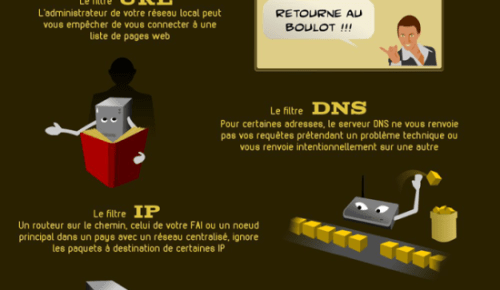 censure-infographie.png