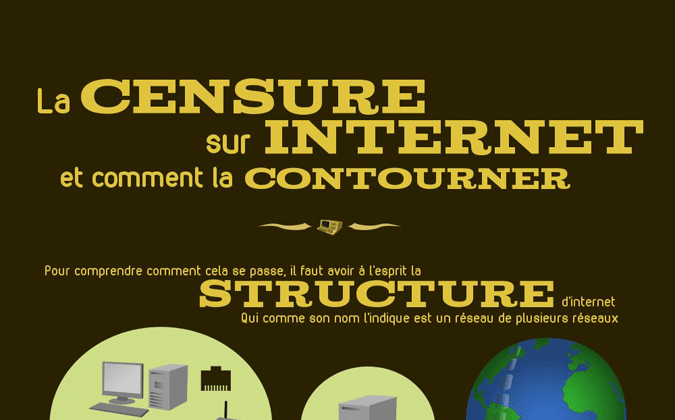 censure-infographie.png