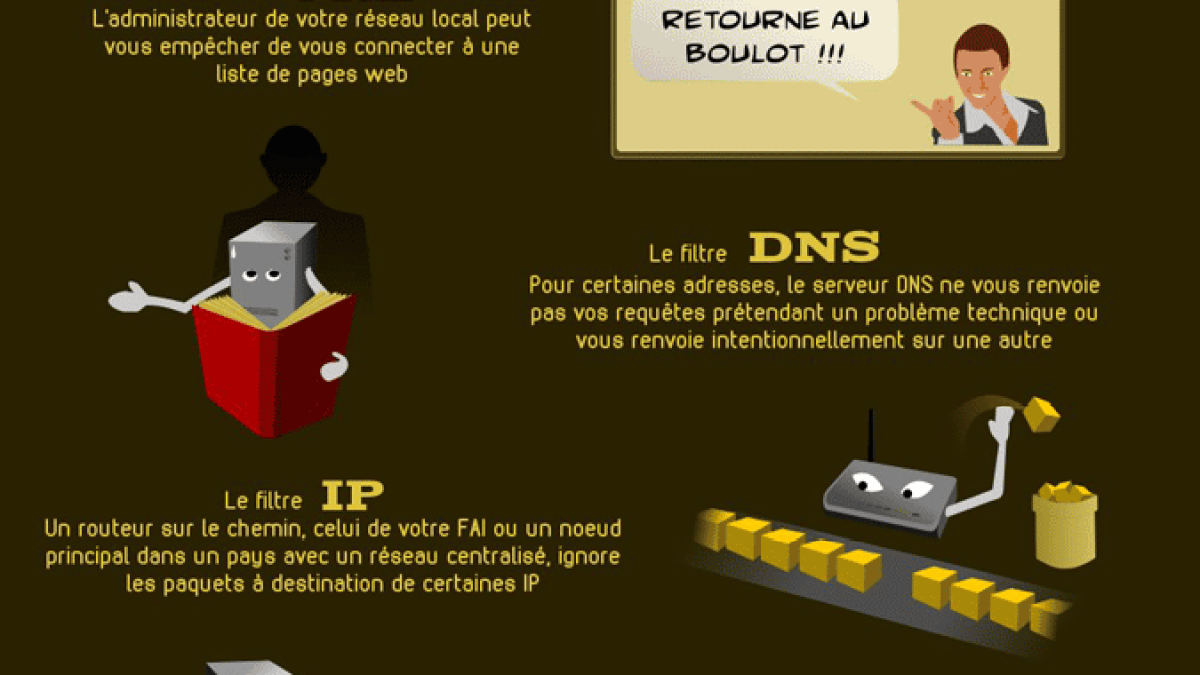 censure-infographie.png