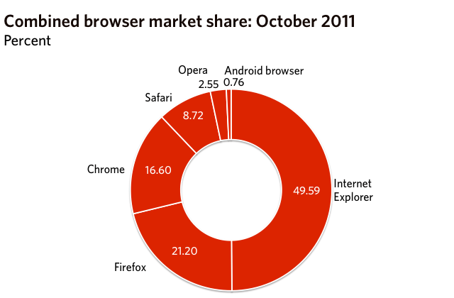 combined-share-thumb-640xauto-27267.png