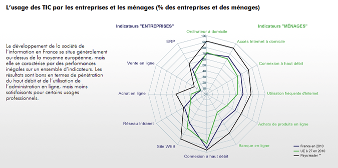 indicateurs-observatoire.png