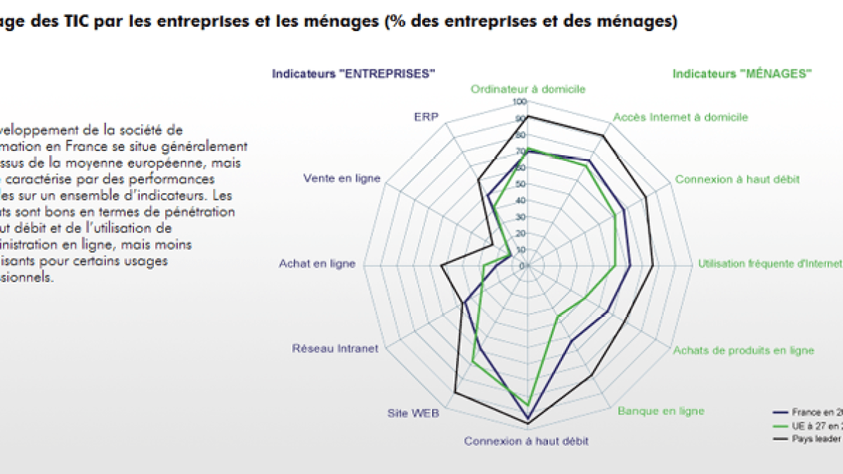 indicateurs-observatoire.png