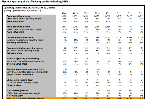 screen-shot-2011-11-05-at-5-52-50-am.png