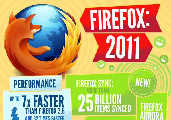 firefox2011.jpg