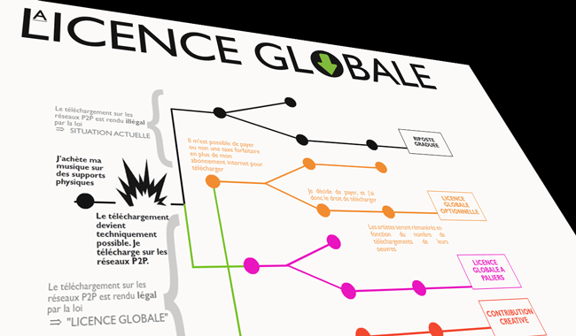 licenceglobale-medialab.png